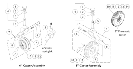 Rear Casters and Hardware