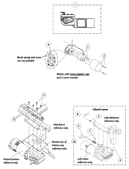 2-Pole Motor and Gearboxes