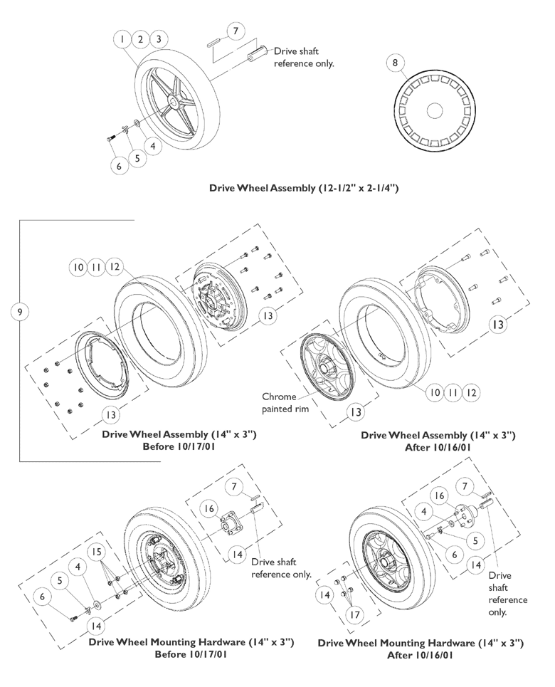 Drive Wheels and Hub Mount