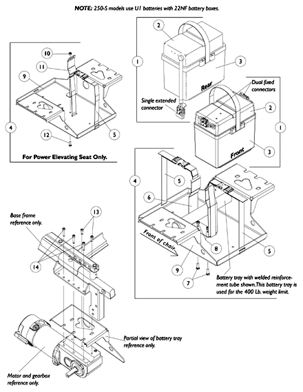 Battery Boxes and Trays