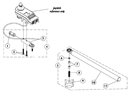 MKIV Swivel Joystick Hardware