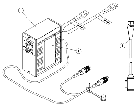 MKIV Recliner Control and Recliner Cable