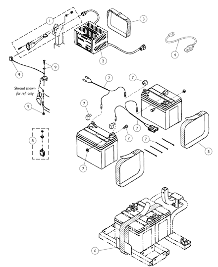 Battery Harness, Cables and Charge