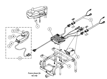 Electronics