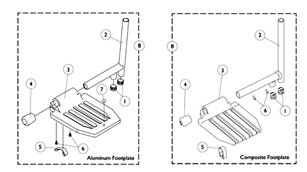 Front Rigging - Pivot Slide Tube and  Footplates - T934A/C and PAL4A