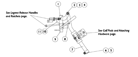 P904A Legrest Supports