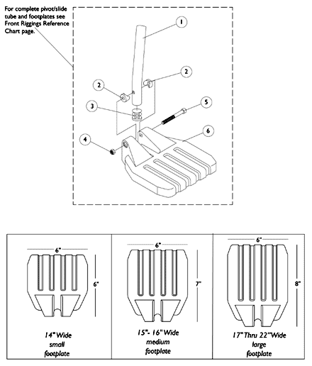 Pivot/ Silde Tube and Composite (1651) Footplates