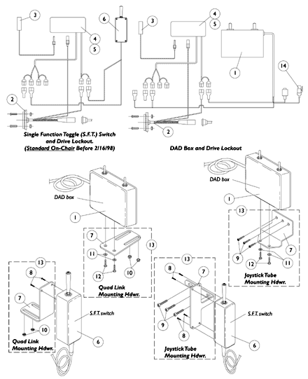 Electronics