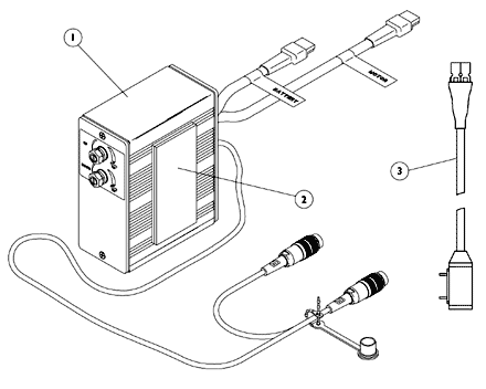 MK IV Recliner Controller and  Recliner Cable