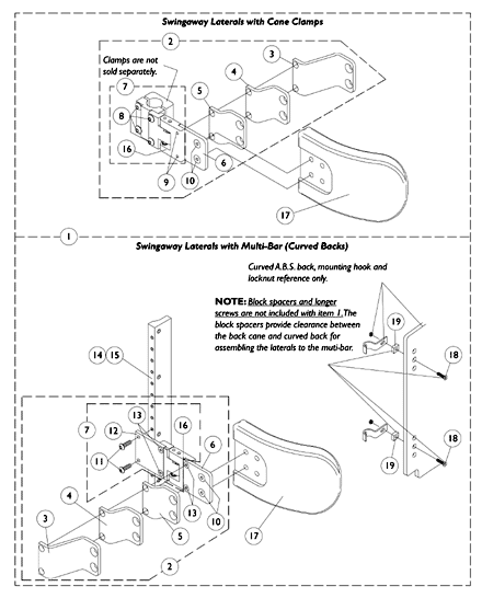 Lateral  Support Assembly