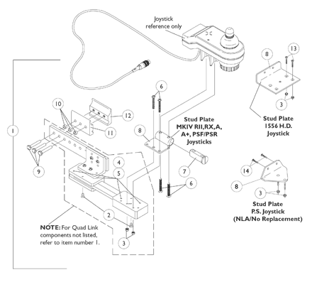 Quad Link Assembly