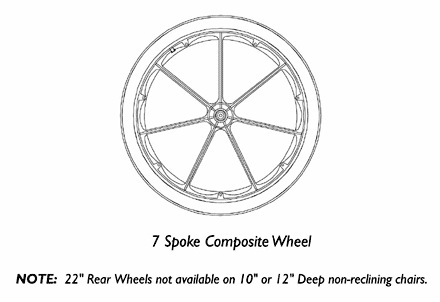 Rear Wheels