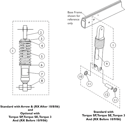 Shock Absorbers