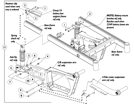 Shock Suspension Mounting Hardware