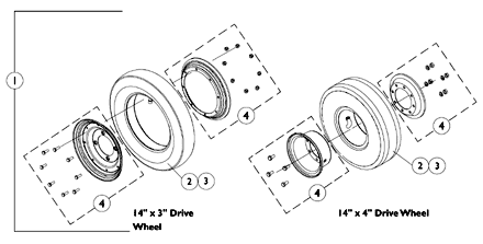 Drive Wheels for Free Wheel Hubs