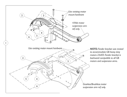 Fender Assembly