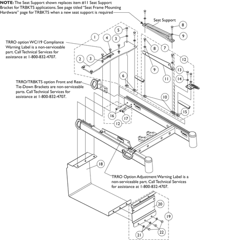 Base Frame Interface Hardware