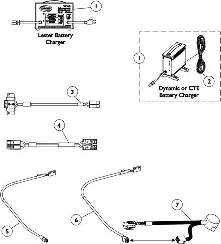 Battery Chargers, MK6i Battery Cables and Sensor Cables