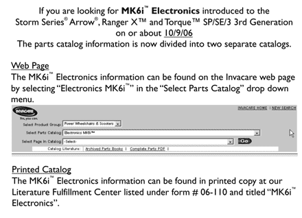 MK6i Electronics