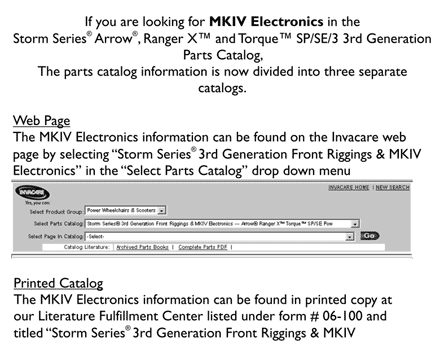 Electronics - MKIV ~PLEASE READ THIS SECTION~