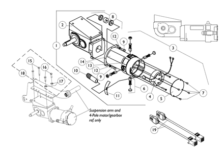 4-Pole Motors, Gearboxes and Hardware