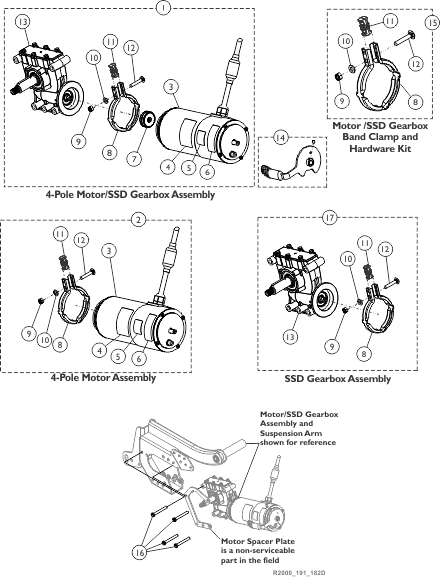 4-Pole Motors, Gearboxes and Hardware