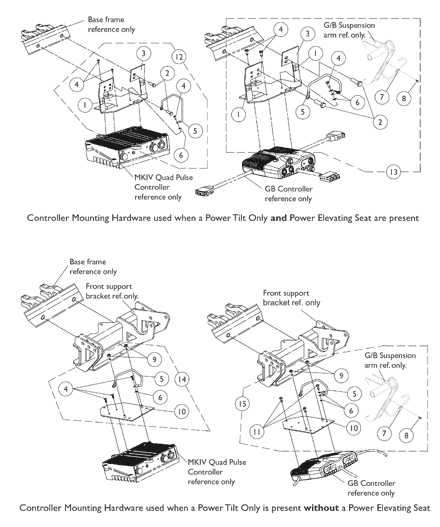 MKIV Quad Pulse and GB Controller Mounting Hardware