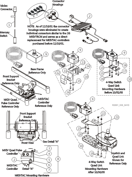 MKIV TAC Controller and 4-Way Switch