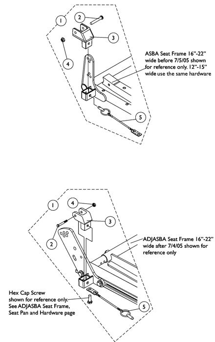 Arm Mounting Swingaway Hardware