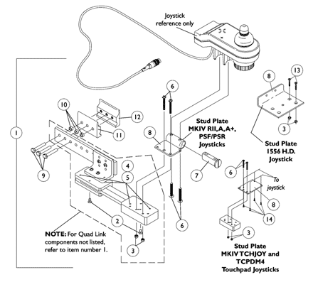 Quad Link Assembly