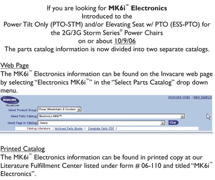 Electronics - MK6i ~PLEASE READ THIS SECTION~