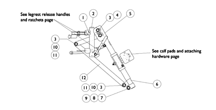 PAS4A/PAL4A Articulating Legests