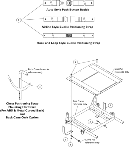 Seat Positioning Straps