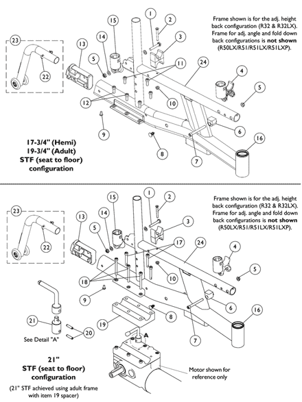 Frames, Frame Hardware, and Anti-Tips