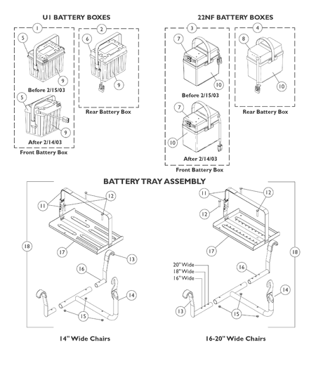 Battery Boxes and Trays