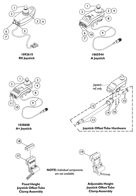 MKIV Joysticks and Mounting Hardware