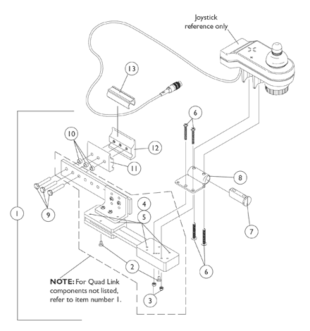 Quad Link Assembly