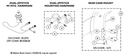 MKIV Joystick Switch Options