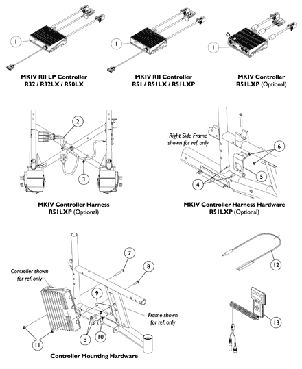 MKIV Controllers, Harness, and Hardware