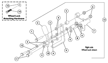 Wheel locks