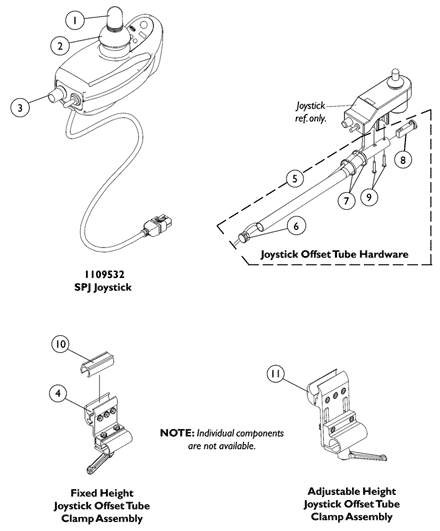 MK5 SPJ Joystick and Mounting Hardware