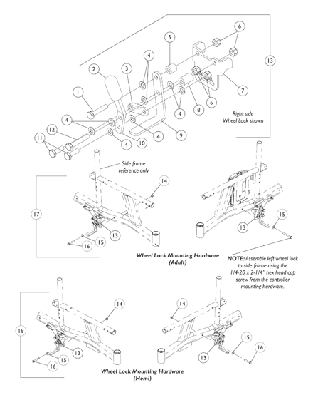 Wheel Locks