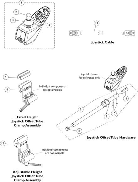 MK5 SPJ Joystick and Mounting Hardware