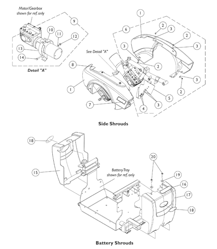 Shrouds and Attaching Hardware