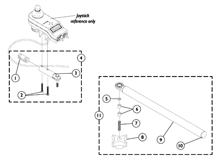 Swivel Joystick Hardware