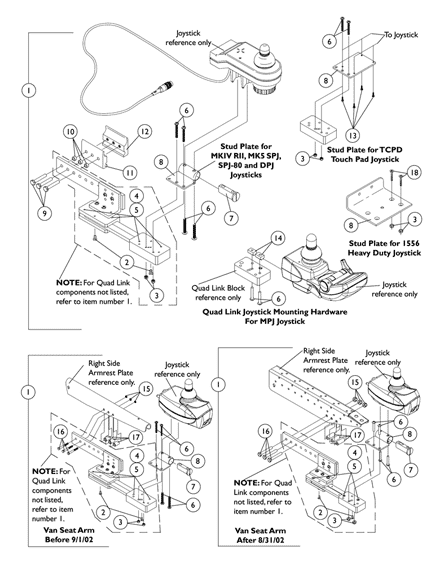 Quad Link Assembly