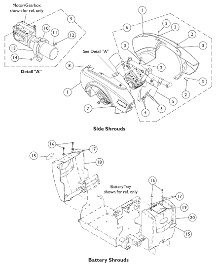 Shrouds and Attaching Hardware