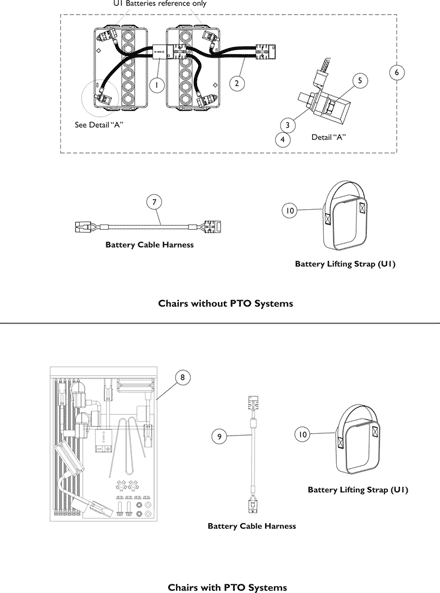 Battery Harnesses - MK6i Electronics