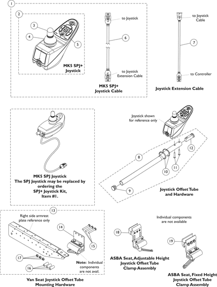 MK5 SPJ+ Joystick and Mounting Hardware