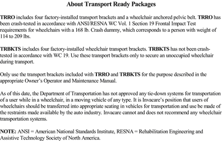 TRRO and TRBKTS Option Clarification Reference